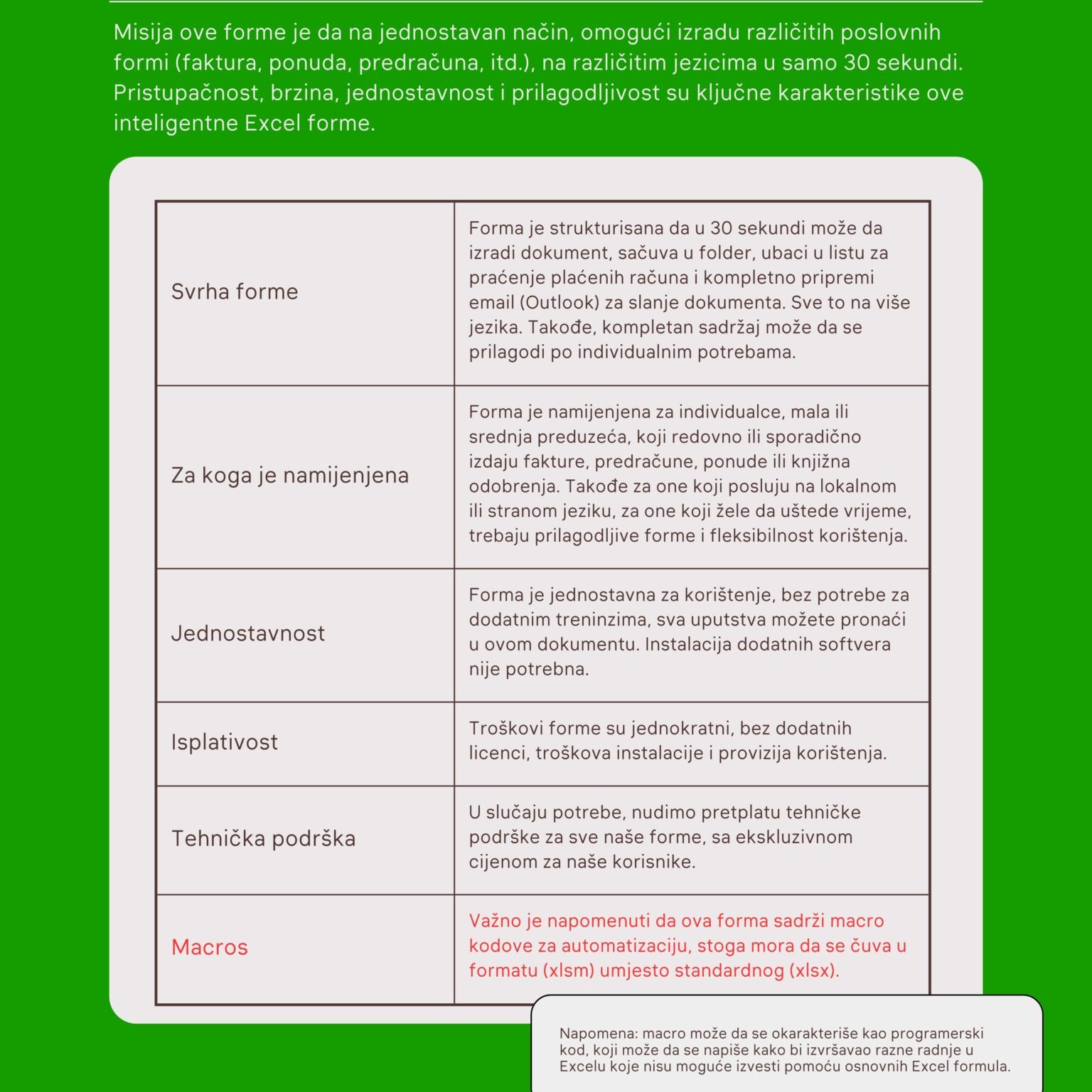 Executive Summary - 3