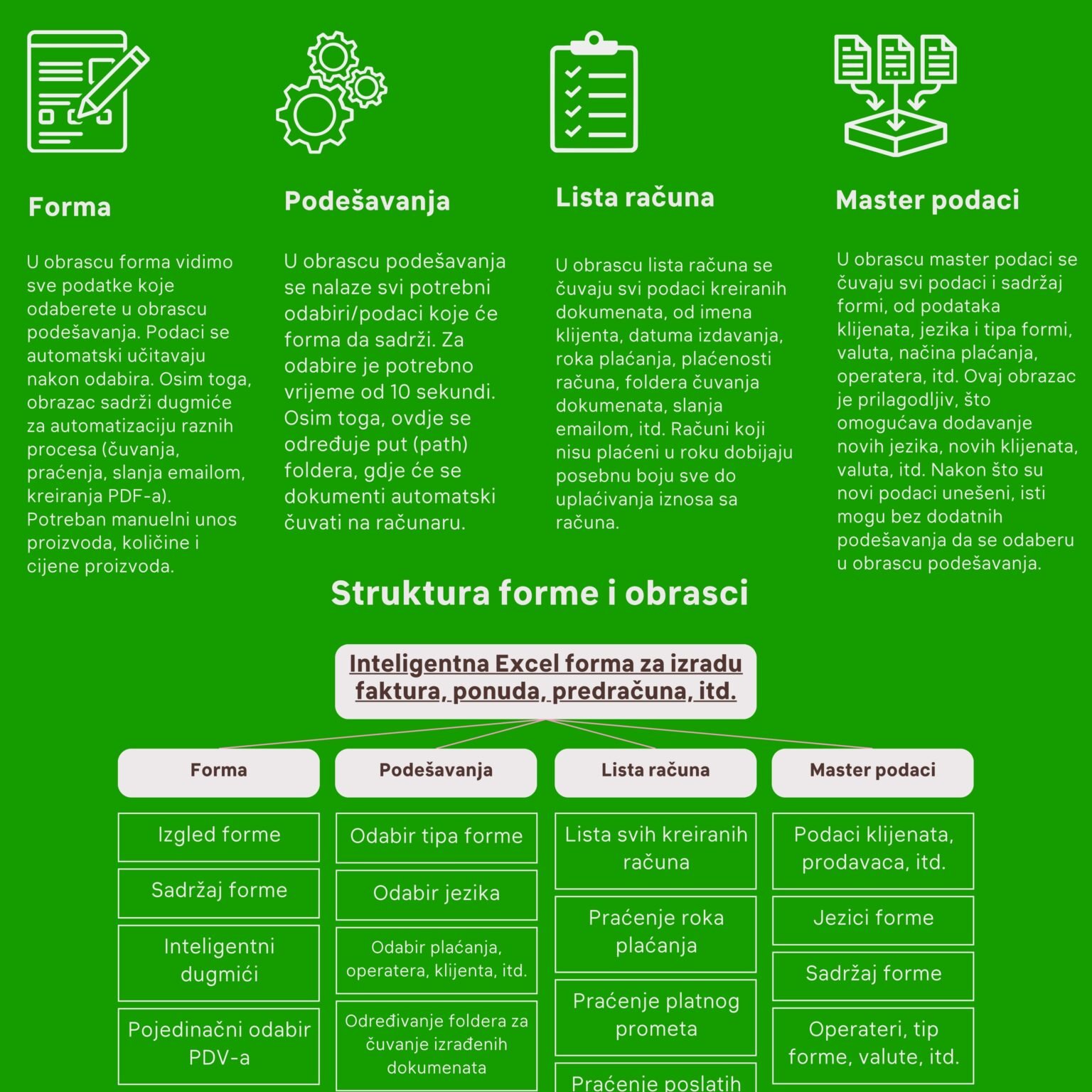 Executive Summary - 4