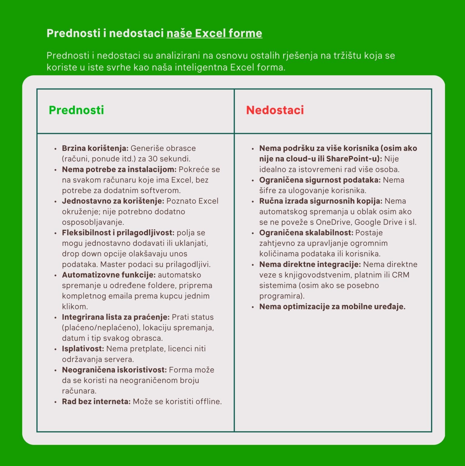 Executive Summary - 9